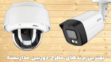 bartarin cctv for home