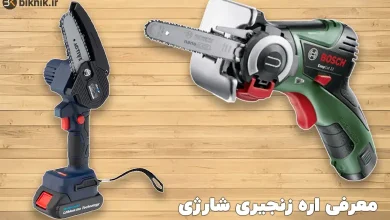 best rechargeable chainsaw