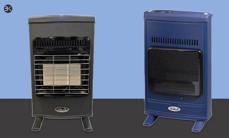 best small gas heater