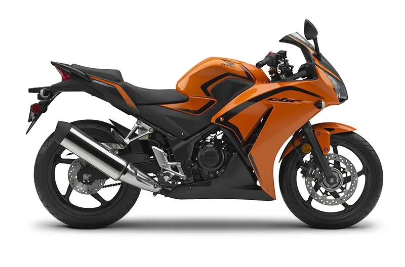 هوندا CBR300R